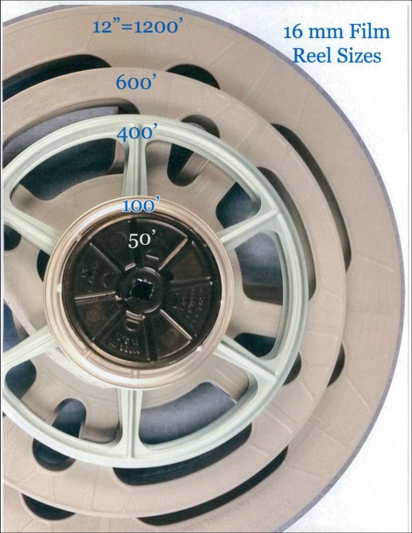 16MM Film Transfer Service